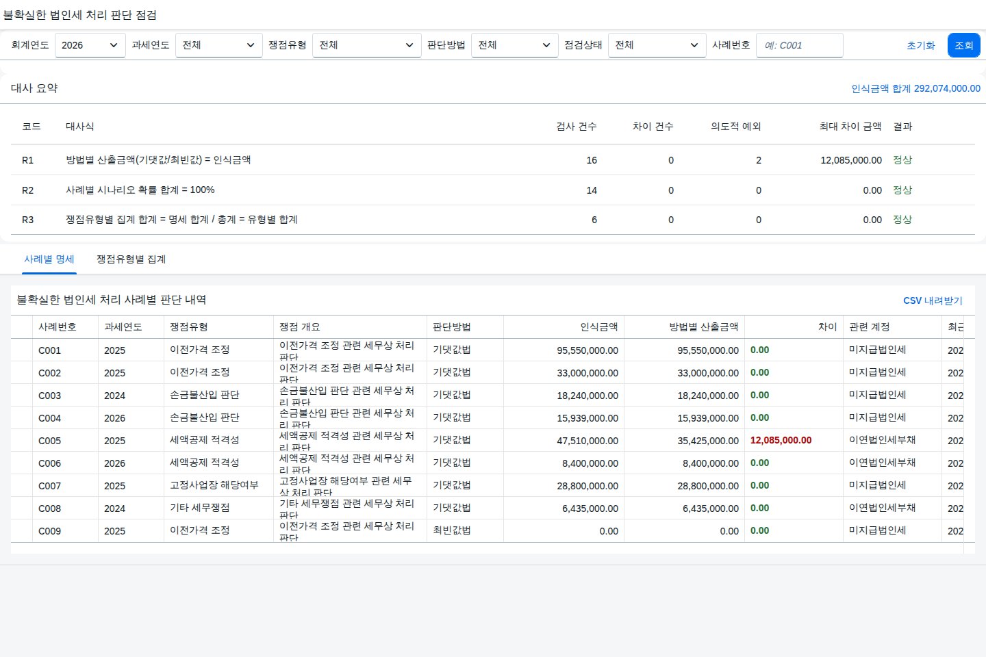 SAP 불확실한 법인세 처리 점검 — IFRIC 23, 시나리오 확률로 세무 판단금액을 가른다 화면