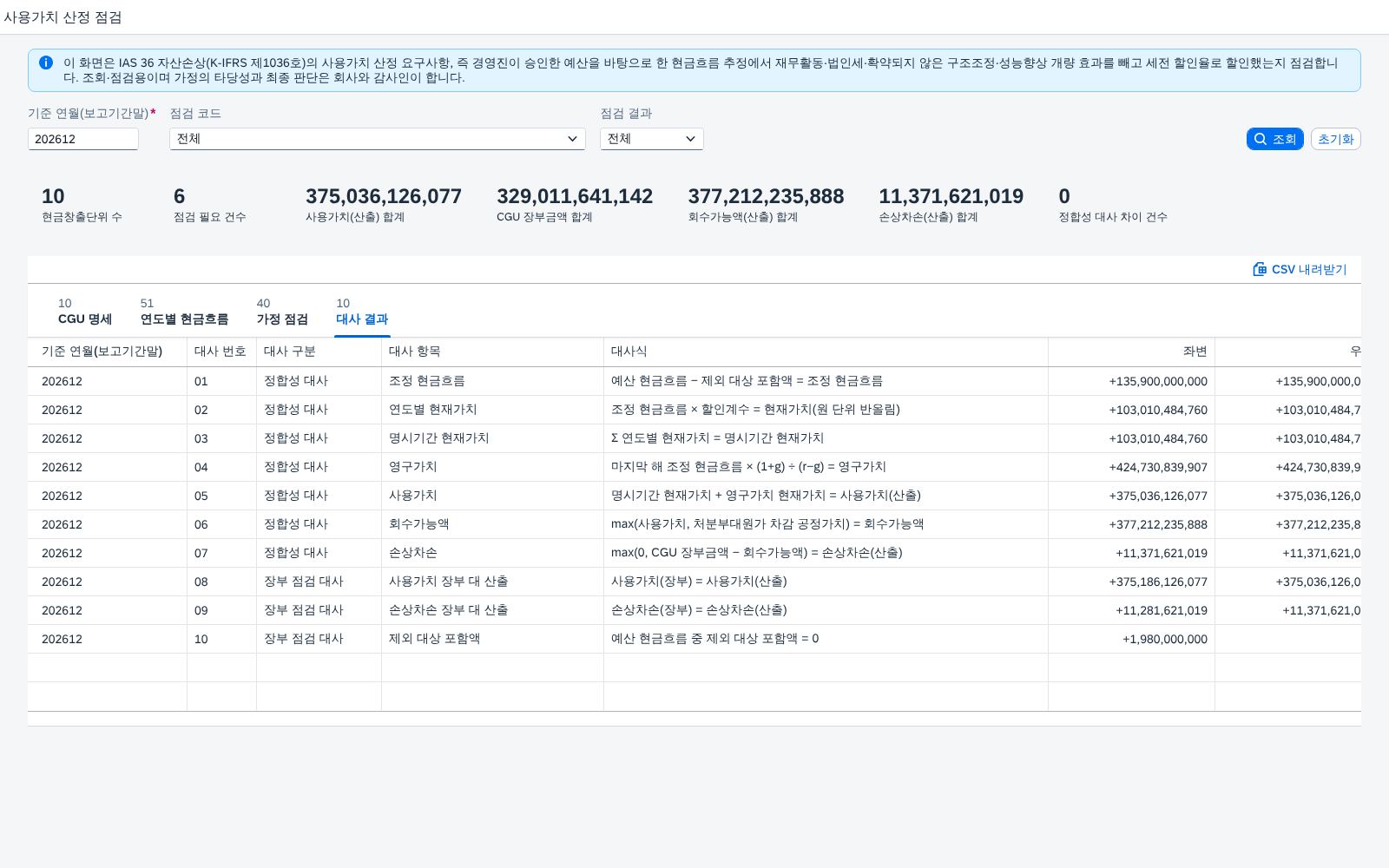 대사 결과 대사 결과