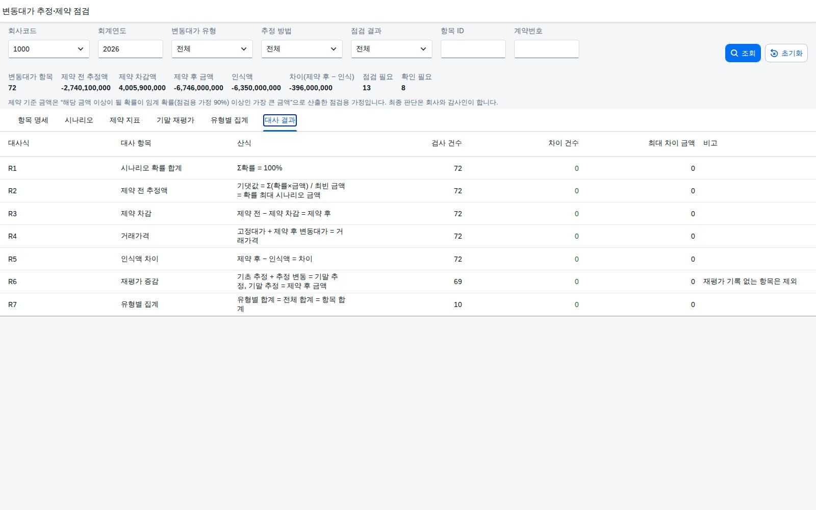 대사 결과 탭 대사 결과 탭