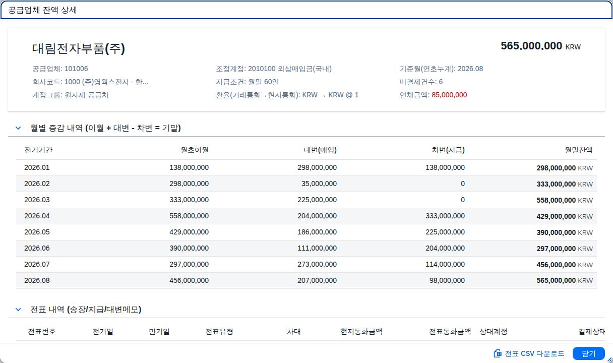 헤더와 월별 증감