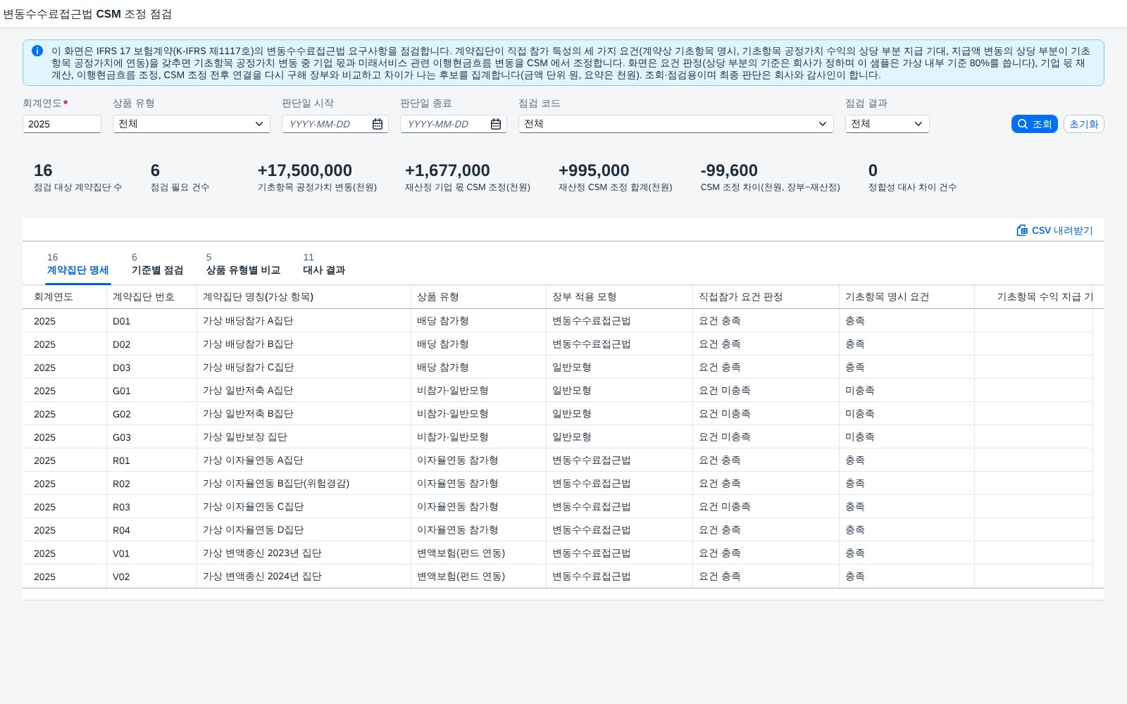 SAP 변동수수료접근법 CSM 조정 점검 — IFRS 17, 기초항목 공정가치 변동 중 기업 몫과 이행현금흐름 변동이 CSM 에 제대로 조정됐는지 장부와 맞춰본다 화면