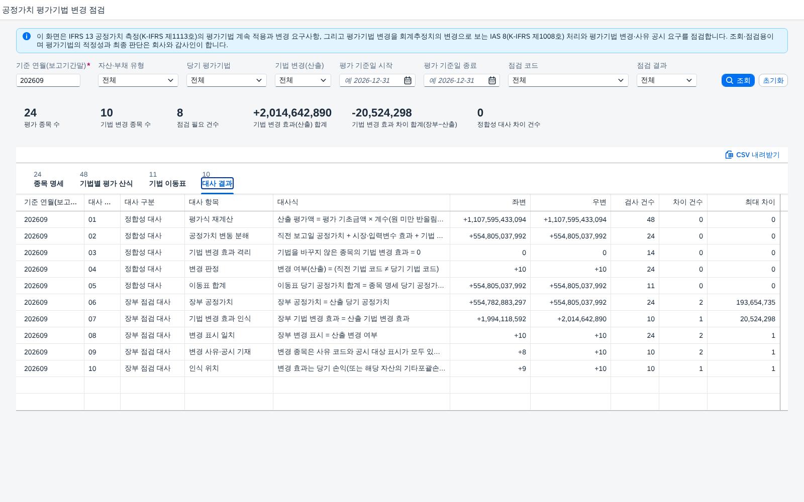대사 결과 대사 결과