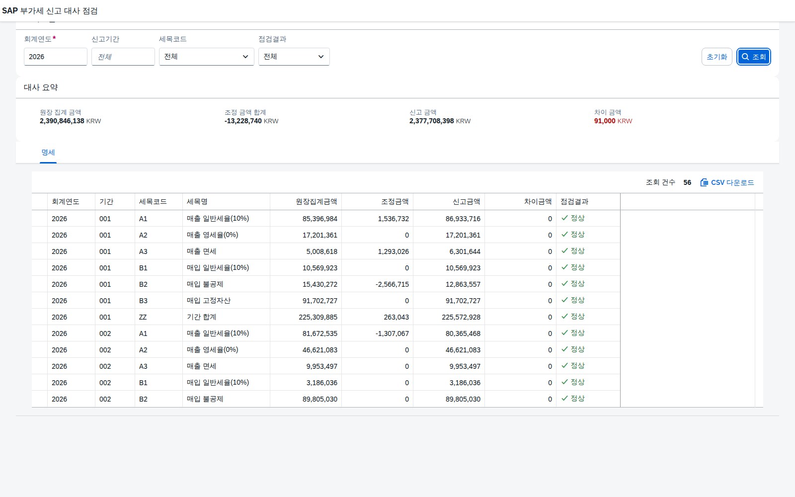 SAP 부가세 신고 대사 점검 — 원장과 신고서, 차이 나는 세목부터 찾는다 화면