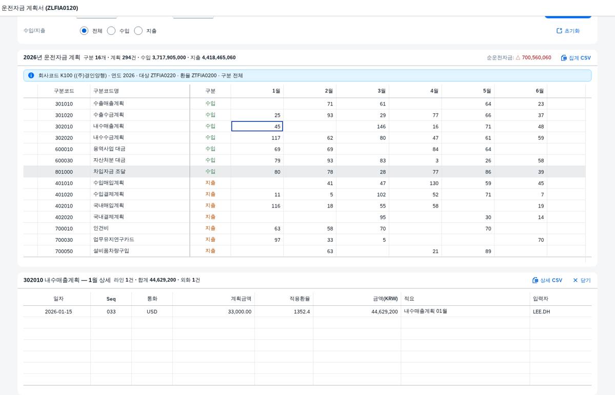월 셀 선택 — 근거 계획 상세
