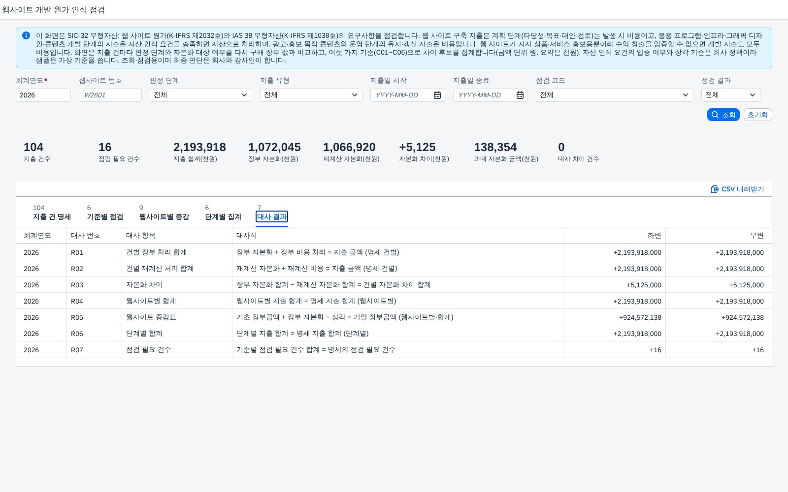 대사 결과 대사 결과