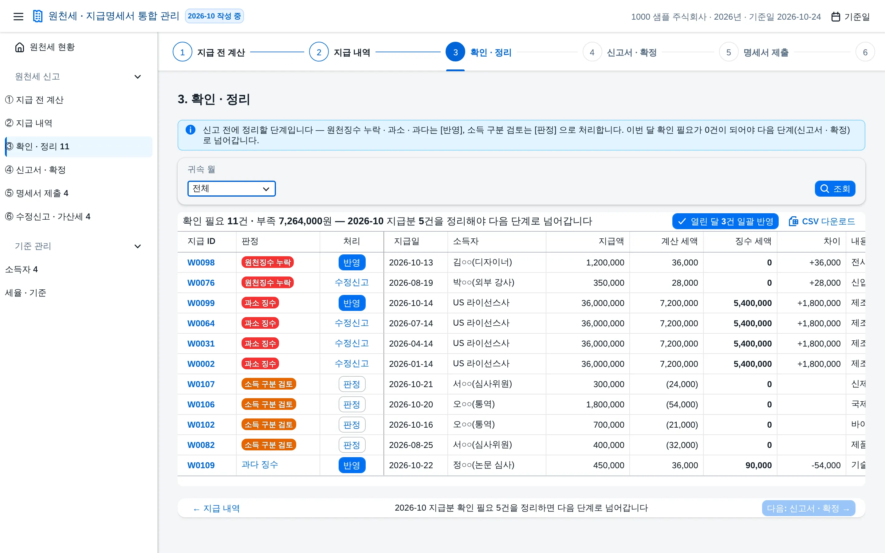 단계 ③ 확인 · 정리