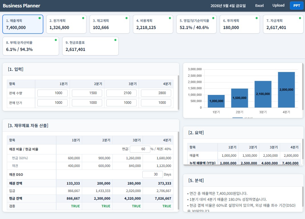 Business Planner — 드라이버 기반 사업계획 수립 화면