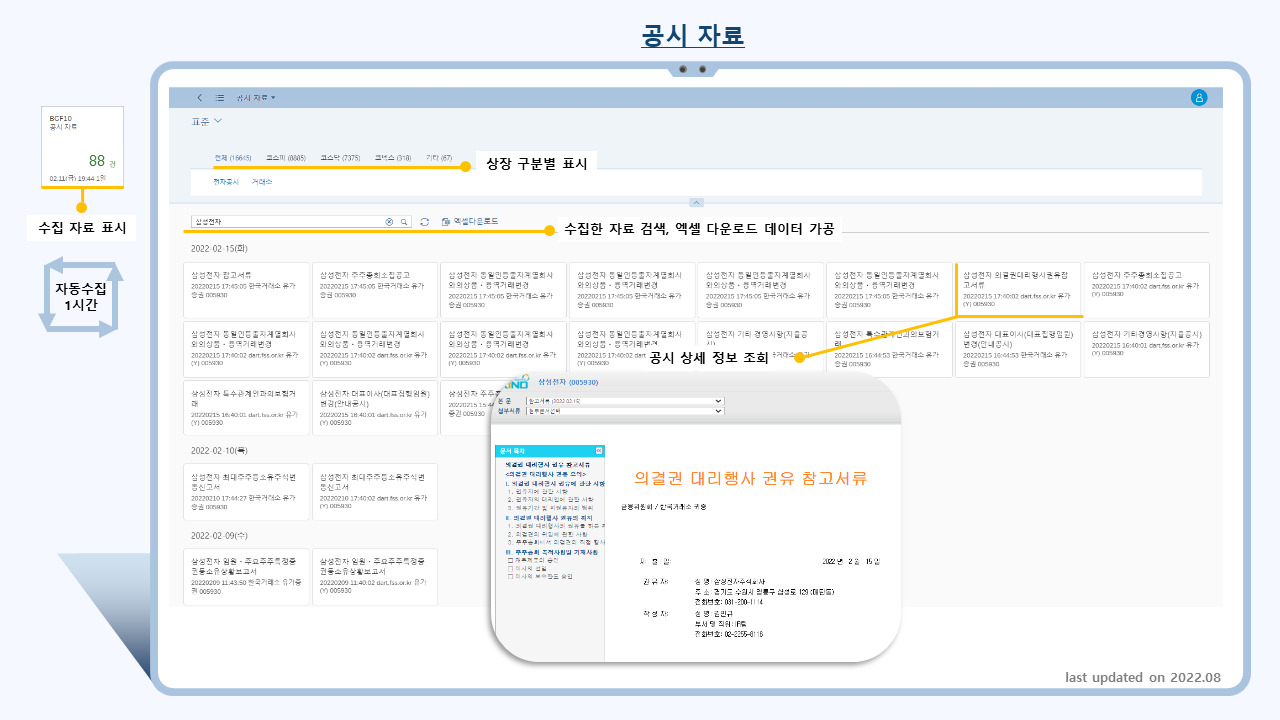 자료수집 bot 피오리 앱(Data collection bot Fiori app) 기능