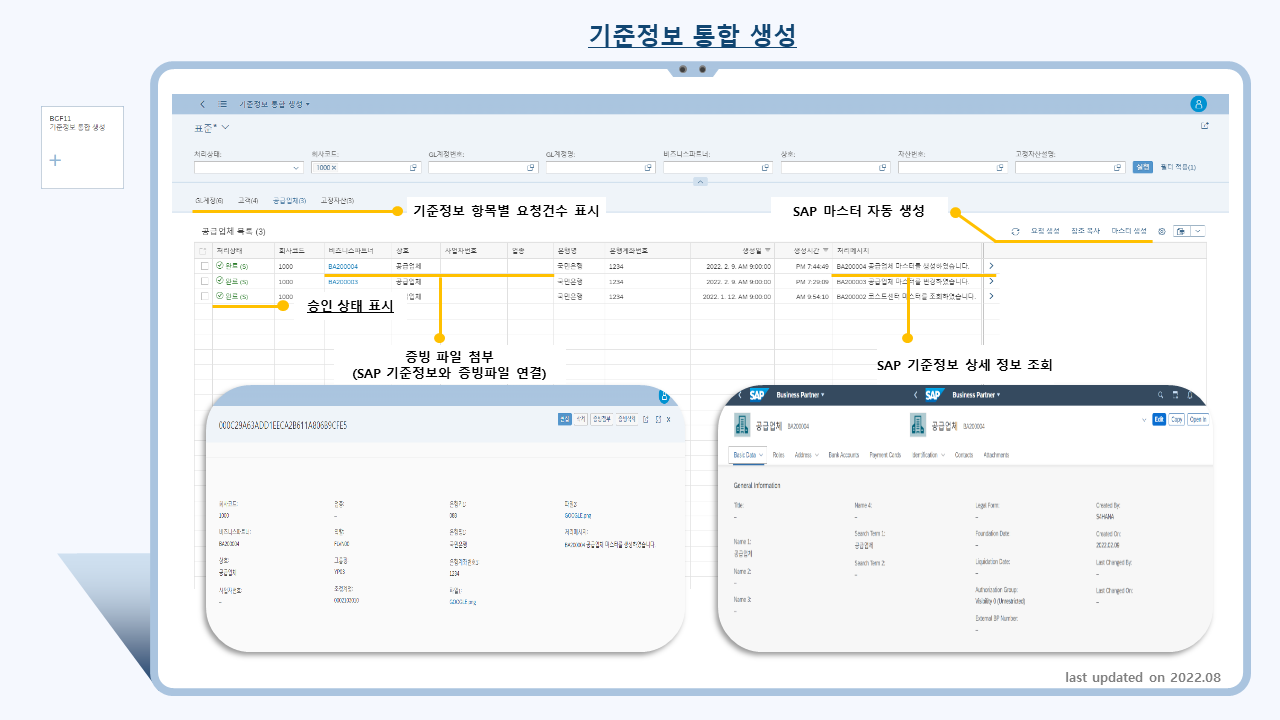 기준정보 관리 피오리 앱(Master Data Management Fiori App) 기능