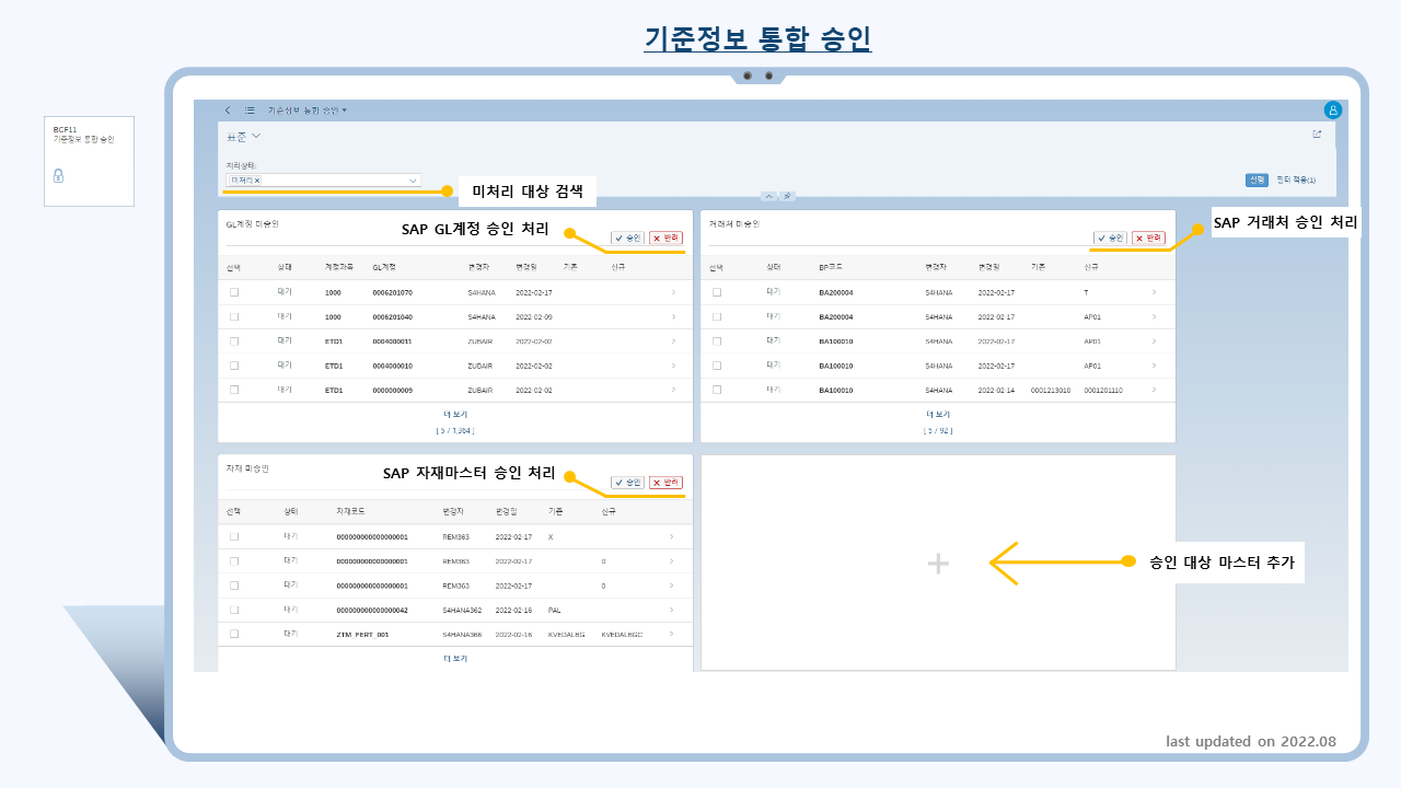 기준정보 관리 피오리 앱(Master Data Management Fiori App) 기능