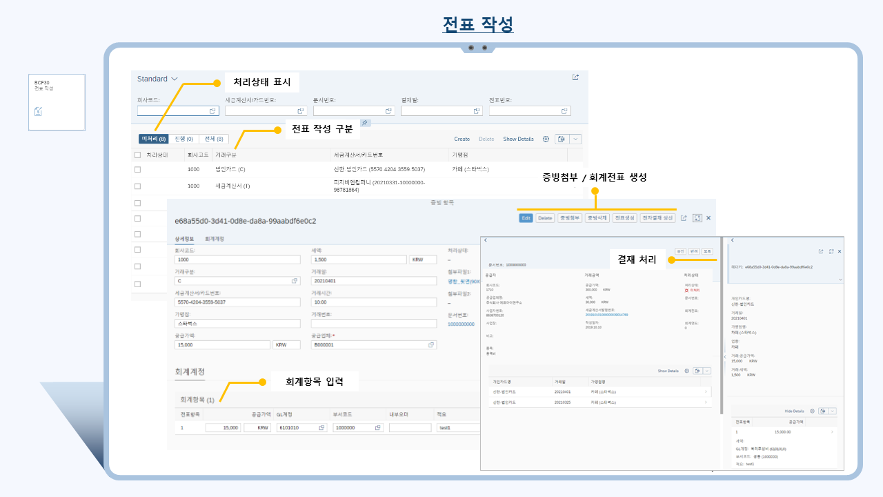 전표 처리 피오리 앱(Posting Processing Fiori App) 기능