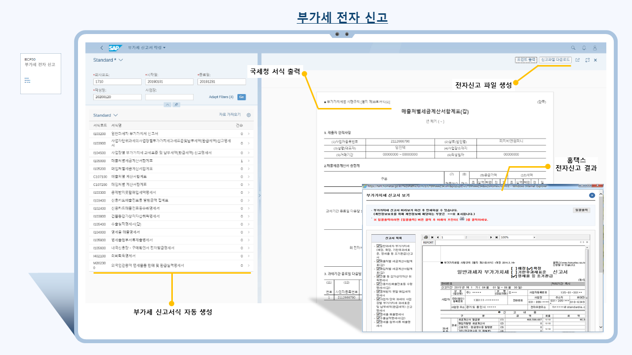 부가세/원천세 신고 피오리 앱(VAT/Withholding Tax Fiori App) 기능